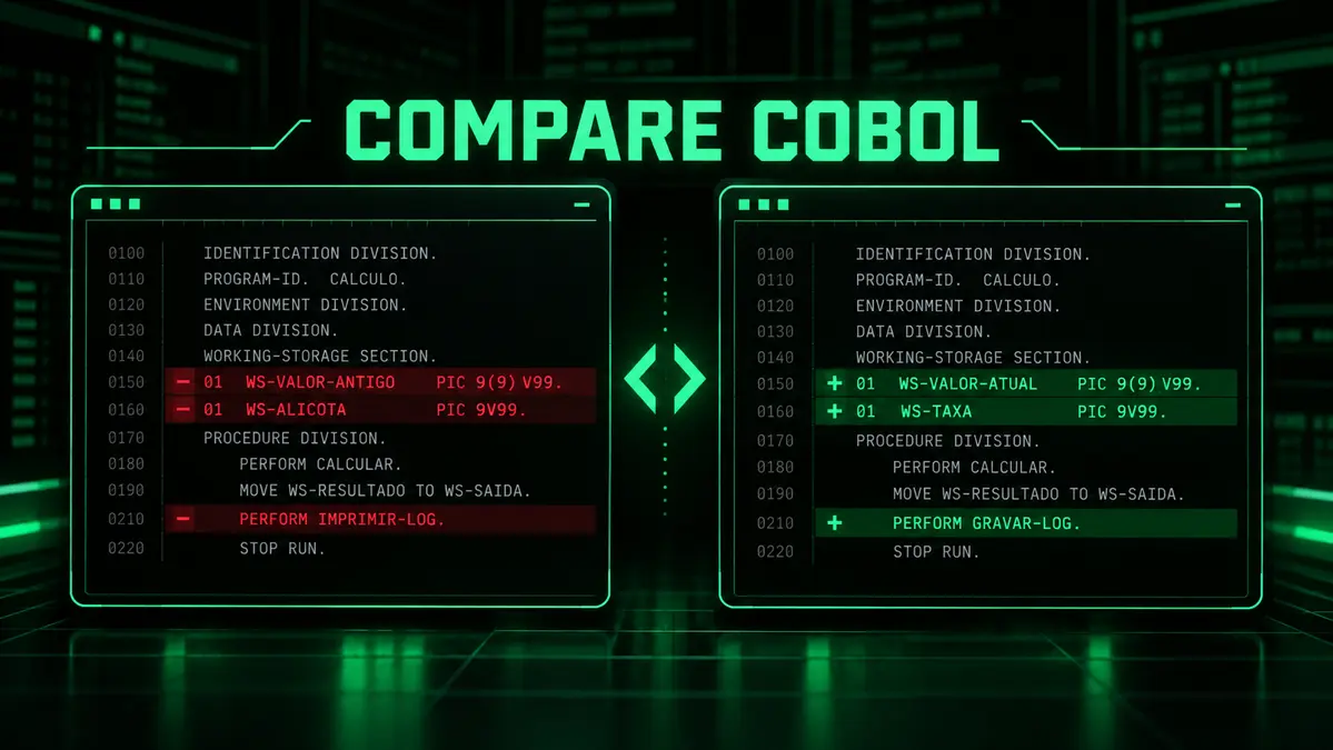 Compare COBOL